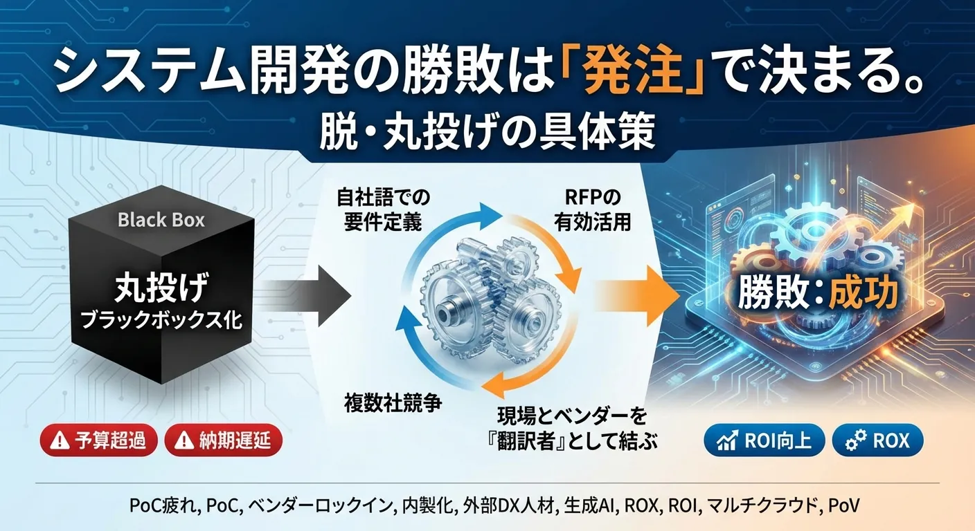 システム開発の勝敗は「発注」で決まる。脱・丸投げの具体策